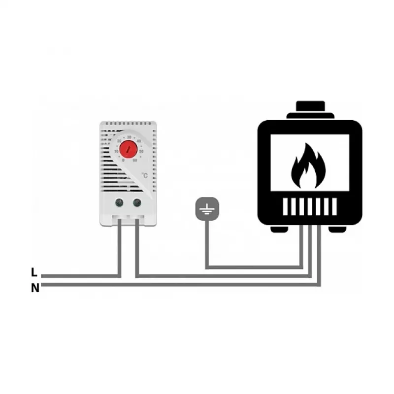 Termostato DELOCK 66824, custodia in plastica, IP20, 30 W, 250 V, 10 A, 43×60×33 mm, grigio/rosso