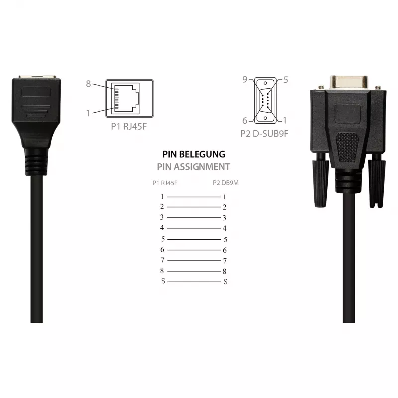 Cavo adattatore Good Connections RJ45 a RS232 seriale