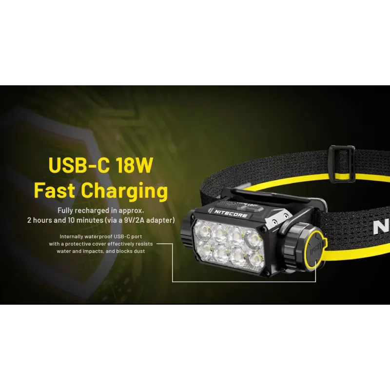 Torcia frontale serie H 3000 LUMEN / HC75 Uhe Nitecore