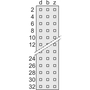 Schroff Pentair Techn. boccola femmina 69001-712 (69001712)