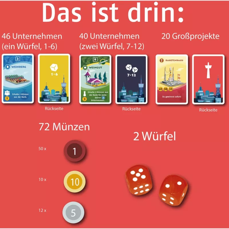 Machi Koro - La nuova città, gioco di carte