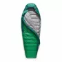 Sea To Summit prodotto verde