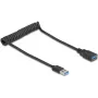 Cavo USB DeLOCK 90367 0,6 m USB A nero