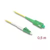 Cavo in fibra ottica InfiniBand DeLOCK 83234 0,5 m LC SC LC/APC giallo