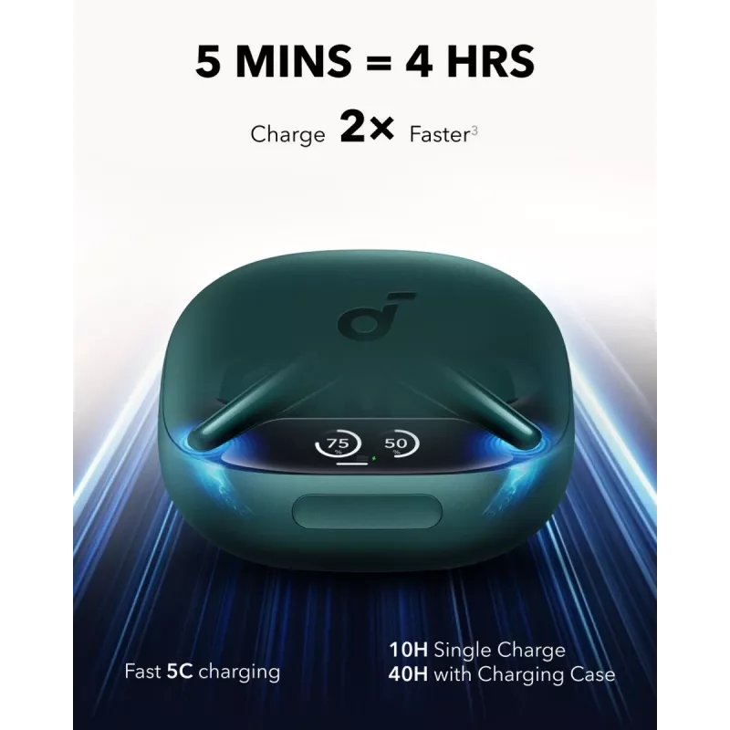 Cuffie Anker A3954G61