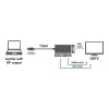 Convertitore 4K DisplayPort a DVI/HDMI/VGA