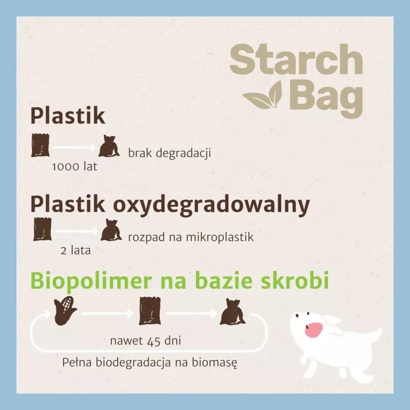 STARCH BAG - Sacchetti per deiezioni canine - 1 x 15 pezzi