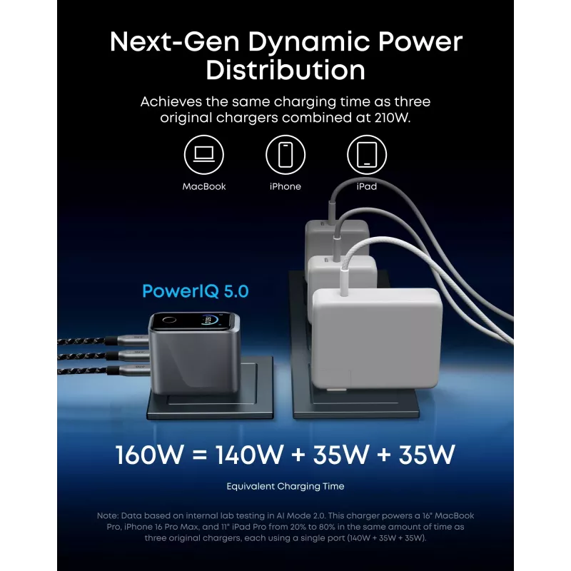 Anker Prime caricabatterie 160 W, 3 porte, argento (A2687341)