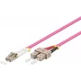 Wentronic 95942 LC-SC OM4 cavo in fibra ottica, maschio/maschio, multimodale, rosa