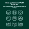 Batteria AGM VRLA 12V 55Ah IP54