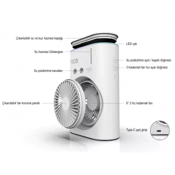 Ventilatore spray portatile Inca IMF-10B bianco