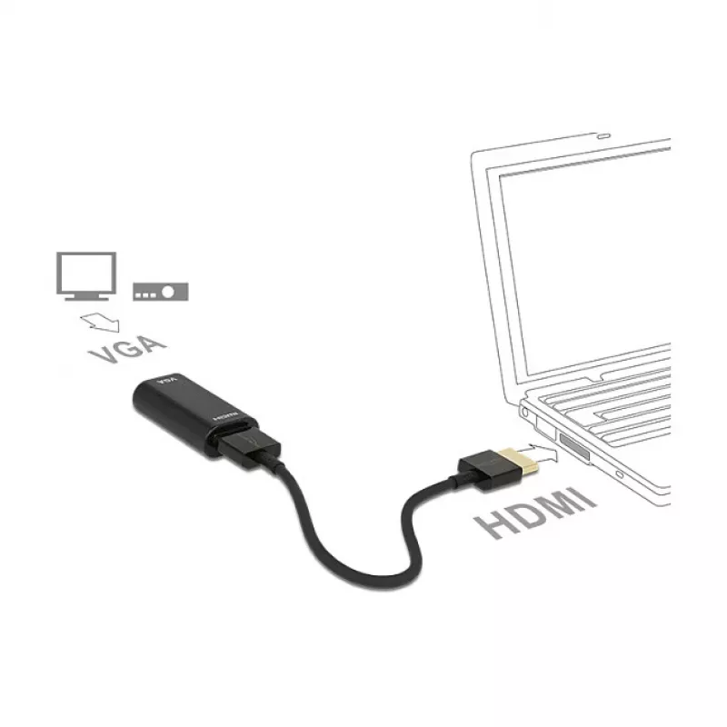 Cavo HDMI/VGA DeLOCK 65667 0,15 m