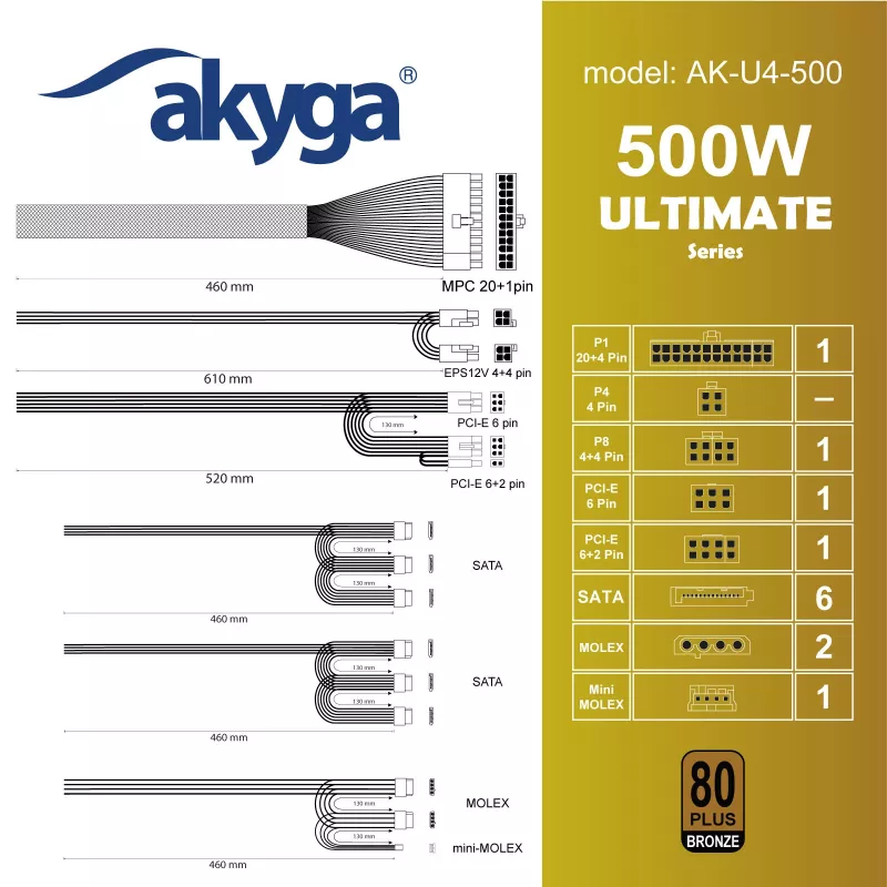 Akyga Ultimate AK-U4-500 alimentatore ATX 500 W, 80 PLUS Bronze, PFC attivo, ventola 120 mm