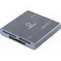 Renkforce RF-CR-700 lettore di schede CFexpress tipo B esterno
