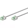 Cavo di rete Goobay 74347 RJ-45 Cat8.1 2m grigio
