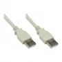 Cavo USB2.0 Good Connections A-A grigio 1,8m