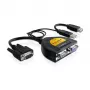 Splitter video VGA DeLOCK 61968