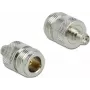 Connettore coassiale DeLOCK 88832