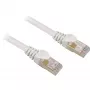 Cavo patch Sharkoon - RJ-45 (M) a RJ-45 (M)