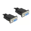 Cavo seriale RS-232 DeLOCK 87308 0,5 m femmina a femmina