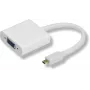 Microconnect HDMIDVGA Adattatore cavo video 0,25 m HDMI Type-D (Micro) VGA (D-Sub) bianco
