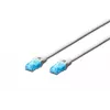 Cavo patch CAT 5e U-UTP 0,5 m bianco