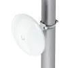 Ubiquiti UDB-Pro ponte di rete 866,7 Mbit/s bianco