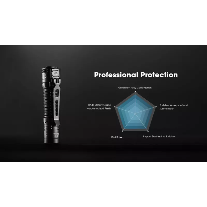 Nitecore EDC31 torcia, 3500 lm