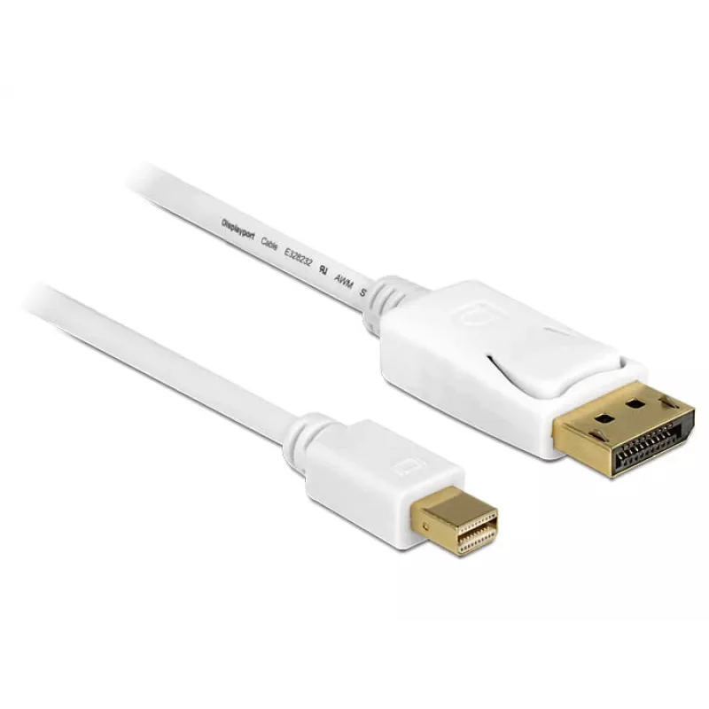 Cavo DisplayPort DeLOCK 83484 Mini DisplayPort 5 m bianco