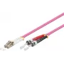 Cavo InfiniBand/fibra ottica Microconnect FIB412002-4 2 m LC ST viola