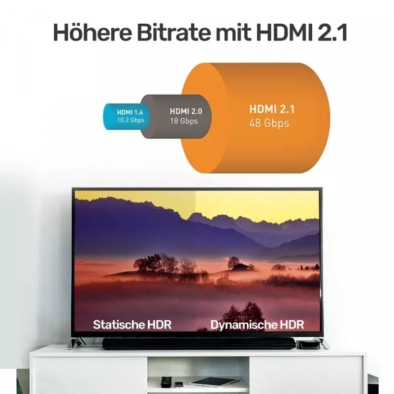 Cavo HDMI Unitek 8K HDMI 2.1 Ultra Speed 3 m, Type-A maschio–maschio, 48 Gbit/s, 60 Hz, nero