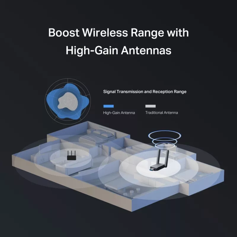 Adattatore USB wireless MERCUSYS MA37BEH — High-Gain Wi-Fi 7 (BE6500) compatibilità USB-C/USB-A