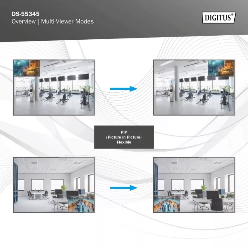 Matrice switch HDMI DS-55345