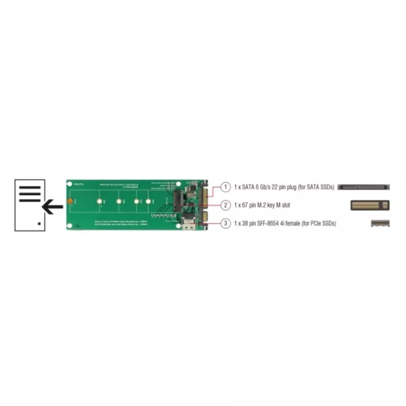 Scheda interfaccia DeLOCK 63953 interna SAS SATA
