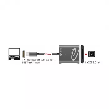 Lettore di schede DeLOCK 91741 USB 3.2 Gen 1 Type-C nero grigio
