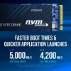 SSD 500GB M.2 2280 CS2241 M280CS2241-500-RB