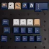 Set di keycap Traitors UKIYO-E, PBT, (ISO-DE)