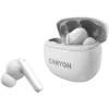 Canyon CNS-TWS8W Prodotto Bianco