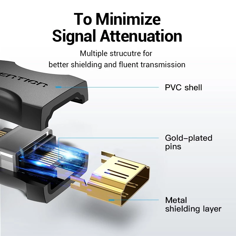 Vention adattatore accoppiatore HDMI femmina-femmina nero
