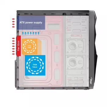 Case per PC Midi-Tower Akyga AK939BL, ATX / Micro-ATX / Mini-ITX, 2x USB 2.0, senza alimentatore, nero