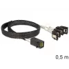Cavo SAS DeLOCK 83392