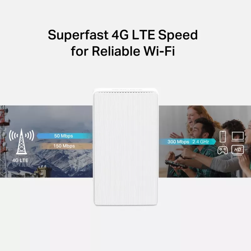 Router wireless Mercusys MB112-4G 300 Mbit/s 2.4 GHz bianco