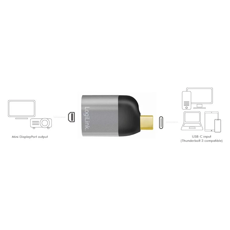 Adattatore USB Type-C a mDP/B, 8K