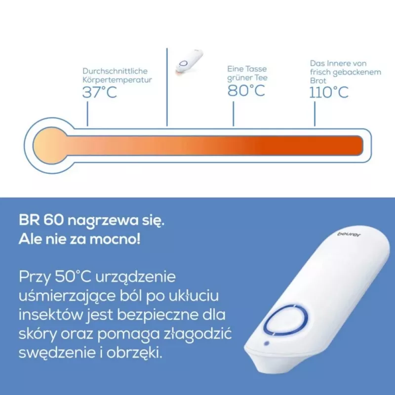 Dispositivo per punture di insetti BR60