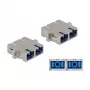 Accoppiatore in fibra ottica SC Duplex femmina su SC Duplex femmina single-mode metallo DeLOCK 86873