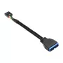 Goodconnections 5021-PST1 cavo USB
