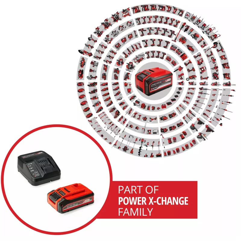 Pacco batteria EINHELL Power X-Change PXC Starter Kit 18V 4000mAh (MPN 4512159)