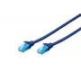 Cavo patch U/UTP Cat.5e PVC 2 m blu