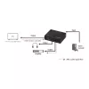 Estrattore audio HDMI 2CH/5.1CH, 4K/60Hz