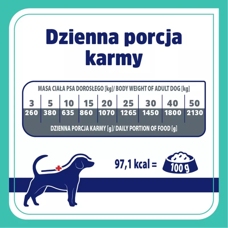 VET RESPONSE Gastrointestinal - umido per cani - 400 g